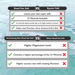 img 3 attached to 🧖 Premium 5 lbs Raw Dead Sea Salt with Dead Sea Mud - Maintain Full Mineral Benefits for Spa-Grade Bathing - Fine Medium Grain Large Resealable Bulk Pack