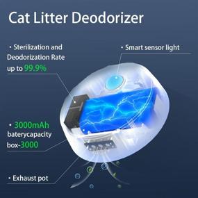 img 1 attached to Spoyllbs Cat Litter Deodorizer: Smart Odor Eliminator with 360° 🐾 Auto-Monitoring for Dust-Free and Smell-free Litter Box, Room, Toilet & Kitchen