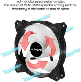 img 3 attached to upHere PF1206-5: 5-Pack 120mm Intelligent RGB Fans with Silent Control, Controller, and Remote