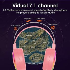 img 3 attached to 7.1 Surround Sound Gaming Headset for PC, Lightweight Headset with Noise Canceling Mic, Bass Surround, Soft 🎧 Memory Earmuffs, Rainbow LED Backlit - Compatible with PC, PS4, Xbox One Controller (Adapter Not Included) - Pink