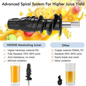 img 2 attached to 🥤 NXONE Slow Masticating Juicer: Powerful, Silent, and Efficient Cold Press Extractor for High Nutrient Vegetables & Fruits