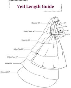 img 1 attached to 👰 Special Occasion Bridal Accessories from Bridalvenus: Wedding Cathedral Chapel Women's Accessories