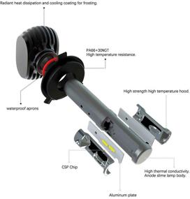 img 3 attached to Headlight Conversion Bright 8000LM Motorcycle