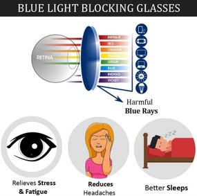 img 3 attached to BEVAN & BLAIR Blue Light Blocking Glasses Bundle Kit for Men and Women - 👓 Non Prescription Square Frame Glasses, Anti Glare UV Filter Blue Blockers, Reduce Computer Screen Eye Strain