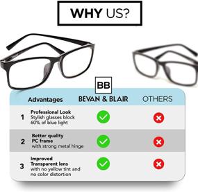 img 2 attached to BEVAN & BLAIR Blue Light Blocking Glasses Bundle Kit for Men and Women - 👓 Non Prescription Square Frame Glasses, Anti Glare UV Filter Blue Blockers, Reduce Computer Screen Eye Strain