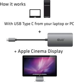 img 1 attached to 🔌 Адаптер Club 3D CAC-1510-A Dual Link DVI-D с HDCP Off - Совместим с Apple Cinema Displays, 3840x2160@30Hz, 2560x1600@60Hz.