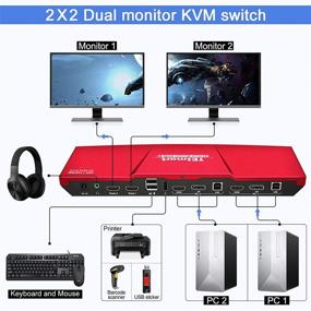 img 2 attached to TESmart DisplayPort + HDMI Dual Monitor KVM Switch: UHD 4K @60Hz, USB 2.0 Control, 2 Computers + 2 Monitors (Red)