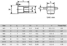 img 3 attached to Keadic 100Pcs Aluminum Threaded Nutsert Hardware