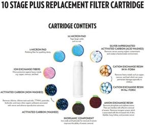 img 1 attached to New Wave Enviro Replacement Cartridge