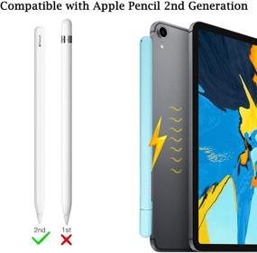 img 3 attached to 🖊️ ColorCoral Apple Pencil 2nd Gen Silicone Grip: Ultra Slim Sleeve & Holder Case