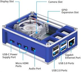 img 2 attached to 💻 GeeekPi Raspberry Pi 4 Case with Fan, Heatsinks (Blue Backlight) - Ultimate Cooling Solution for Raspberry Pi 4 Model B