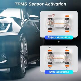 img 1 attached to 🔧 FOXWELL T1000-TPMS Программное обеспечение - TPMS Датчик перенастройки и активации, Мониторинг давления в шинах с функцией перенастройки/активации датчика, Тестовый ключ, Пожизненные бесплатные обновления