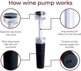 img 2 attached to 🍷 TenTen Labs Wine Aerator and Wine Saver Pump COMBO - Flat Top - Enhance Flavor and Preserve Quality - Perfect Gift Set!