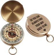 aurelie george engraved compass anniversary логотип