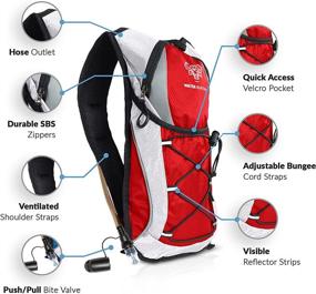 img 3 attached to 💦 Hydration Pack Backpack with 2L Water Bladder - Water Buffalo Water Backpack