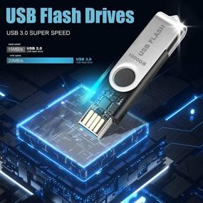 img 2 attached to 1ТБ флеш-накопитель USB 3.0 - Большое хранилище с высокой скоростью чтения для ПК - Металлическая защита