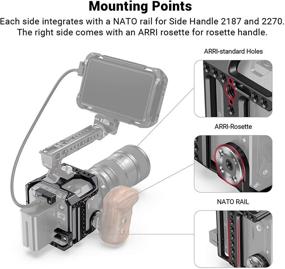 img 1 attached to SMALLRIG Cage CAM E2 S6 CVZ2423