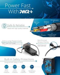 img 3 attached to UL Listed 6.5 Ft Fastest 3.5A Charger for Samsung-Galaxy Tab 3 4 A E S S2 and more