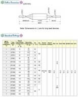 electronics salon thermal microtemp cutoff sf184e logo