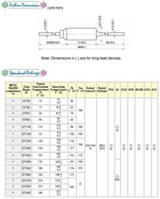 img 2 attached to Electronics Salon Thermal Microtemp Cutoff SF184E