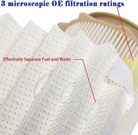 img 3 attached to 68157291AA Compatible Microscopic Filtration 68436631AA