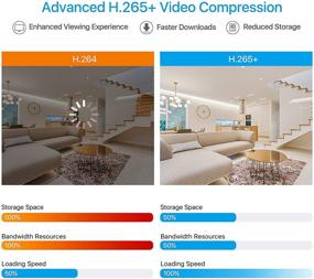 img 2 attached to 📷 ZOSI H.265+ 1080p 16 Channel Security Camera System,16 Channel CCTV DVR with 4TB Hard Drive and 8 x 1080p Indoor Outdoor Dome Camera, 80ft Night Vision, 105° Field of View, Remote Control, Alert Push