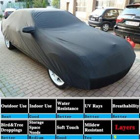 img 2 attached to 🚗 3XL Car Cover Waterproof All Weather - Full Car Cover Rain Sun Protection, Universal Fit for Sedan 490 x 180 x 160cm