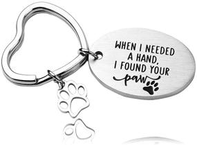 img 2 attached to 🐾 RUNXINTD Your Paw: A Heartwarming Charm Bracelet for Dog Lovers in Need of Support