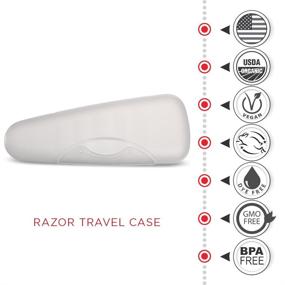 img 1 attached to 🧳 RADIUS Razor Travel Case Pack of 2 - Durable, Dependable, Recycled & Recyclable Materials