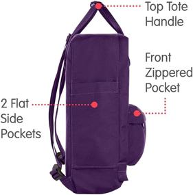 img 1 attached to Fjallraven Re Kanken Recycled Recyclable Backpack Backpacks