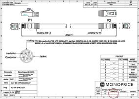 img 2 attached to 🔌 High-Quality Monoprice Cat5E Ethernet Patch Cable: 0