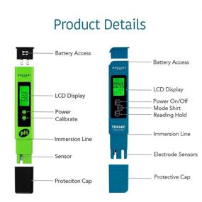 img 1 attached to OPULENT SYSTEMS TDS Meter Combo