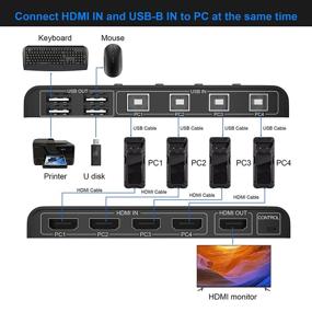 img 3 attached to High-Performance KVM Switch HDMI: 4 Port Box, 4K@60Hz, One-Button Swapping, 4 in 1 Out HDMI & USB Switcher for Sharing Multiple PCs on a Single Monitor with USB Peripherals - Includes 4 USB Cables