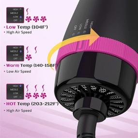 img 2 attached to DipRevo® Professional Volumizer Straightening Curling