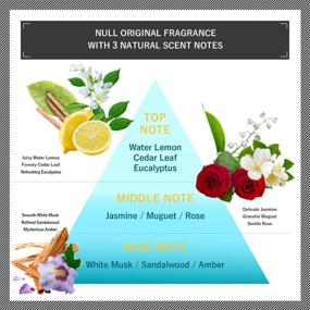 img 1 attached to 🌿 Embrace Nature's Aroma: NULL Perfume Cream For Men - Luxurious Solid Cologne with a Natural Scent