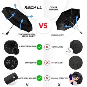 img 1 attached to ☂️ REMALL Windproof Automatic Umbrellas with Umbrella