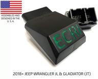ecri wrangler gladiator calibration security logo