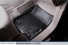 img 2 attached to 🏆 Premium MAXLINER Floor Mats 2 Row Liner Set in Black for 2012-2018 Mercedes Benz ML/GL/GLE/GLS Series