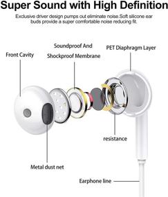 img 3 attached to Wired Headphones 2 Pack with Microphone & Volume Control - iPhone Earbuds for 🎧 Noise Isolating Stereo Bass - Compatible with iPhone/Samsung/MP3/Android - 3.5mm Earphones for iPhone 6s plus/6/5s/5c/SE/S10/iPad/iPod