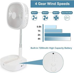 img 2 attached to 🌀 White Portable Foldable Desk Table Fan - USB Rechargeable Battery Operated, Quiet Standing Fans for Home Bedroom Office Travelling Camping - Includes Remote Control