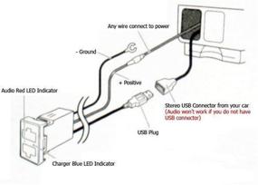 img 3 attached to 🔌 Nissan Series Car USB Power Socket Port with Audio Socket - MOTONG Mobile Phone Charger for iPhone 12/11/8/7/6/5, Tablet, Samsung, LG, Huawei, and More