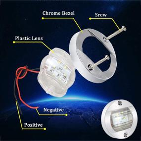 img 2 attached to Enhance Your Boating Experience with Boaton Boat 🚤 LED Night Fishing Lights, Courtesy Lights, Deck Lights, and More!