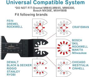 img 3 attached to HERKKA Oscillating Multitool Compatible Multimaster