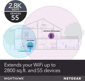 img 3 attached to NETGEAR Wi Fi Range Extender EX8000