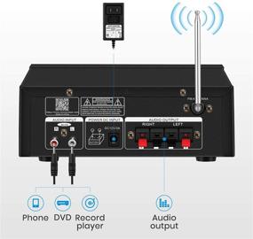 img 3 attached to Moukey 100W Bluetooth 5.0 Desktop Stereo Amplifier for Home Audio Speakers - Portable 2-Channel Amp Receiver with FM Radio, MP3/USB/SD Readers, 2 Microphone Inputs, Remote Control
