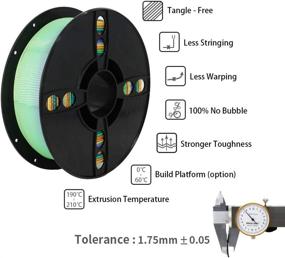 img 2 attached to Revolutionize 3D Printing with Veeology Filament Multiple MasterSpool Dimensional Additive Manufacturing Products