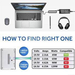 img 3 attached to 💡 HP 45W Power Adapter Charger for Pavilion TouchSmart 11 13 15 Series - Compatible with 741727-001, 721092-001, 719309-001