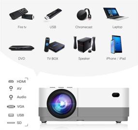 img 1 attached to 📽️ TUREWELL H3 2021 Upgraded Video Projector – 3600 Lumens, 55000 Hours, Full HD 1080P with 180" Display Support – Compatible with TV Stick, Home Theater, PS4, HD, VGA, AV, USB, SD Card, Headphone