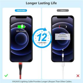 img 2 attached to 🔌 Аксессуар для iPhone Apple MFi Certified 6Ft 2Pack - Быстрая зарядка для iPhone 6 футов кабель Lightning - Нейлоновая оплётка & Совместим с iPhone 12 Pro Max, 11 Pro, Xr, Xs Max и другими - Включает в себя iPhone 10, 8 Plus, 7, 6, 6s, 5c, SE 2020, iPad.