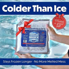 img 3 attached to ❄️ Long-lasting Freezer Packs for Coolers & Lunch Bags - Cooler Shock Reusable Ice Pack: Compress for Knee Injuries, Back Pain Relief, Post-Surgery Accessories